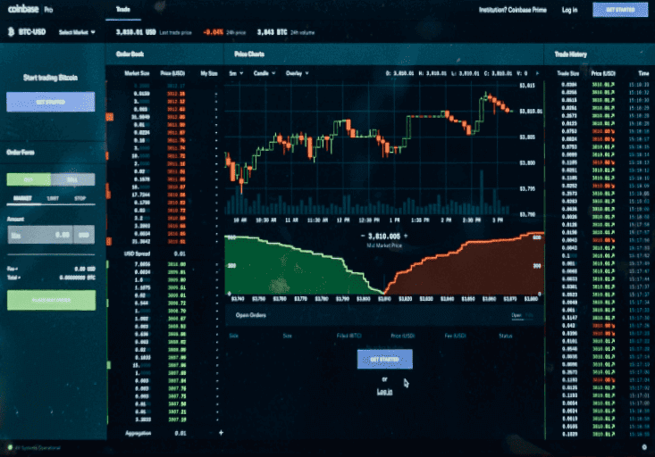 A SaaS platform for accountants | Crunch-IS Case Study