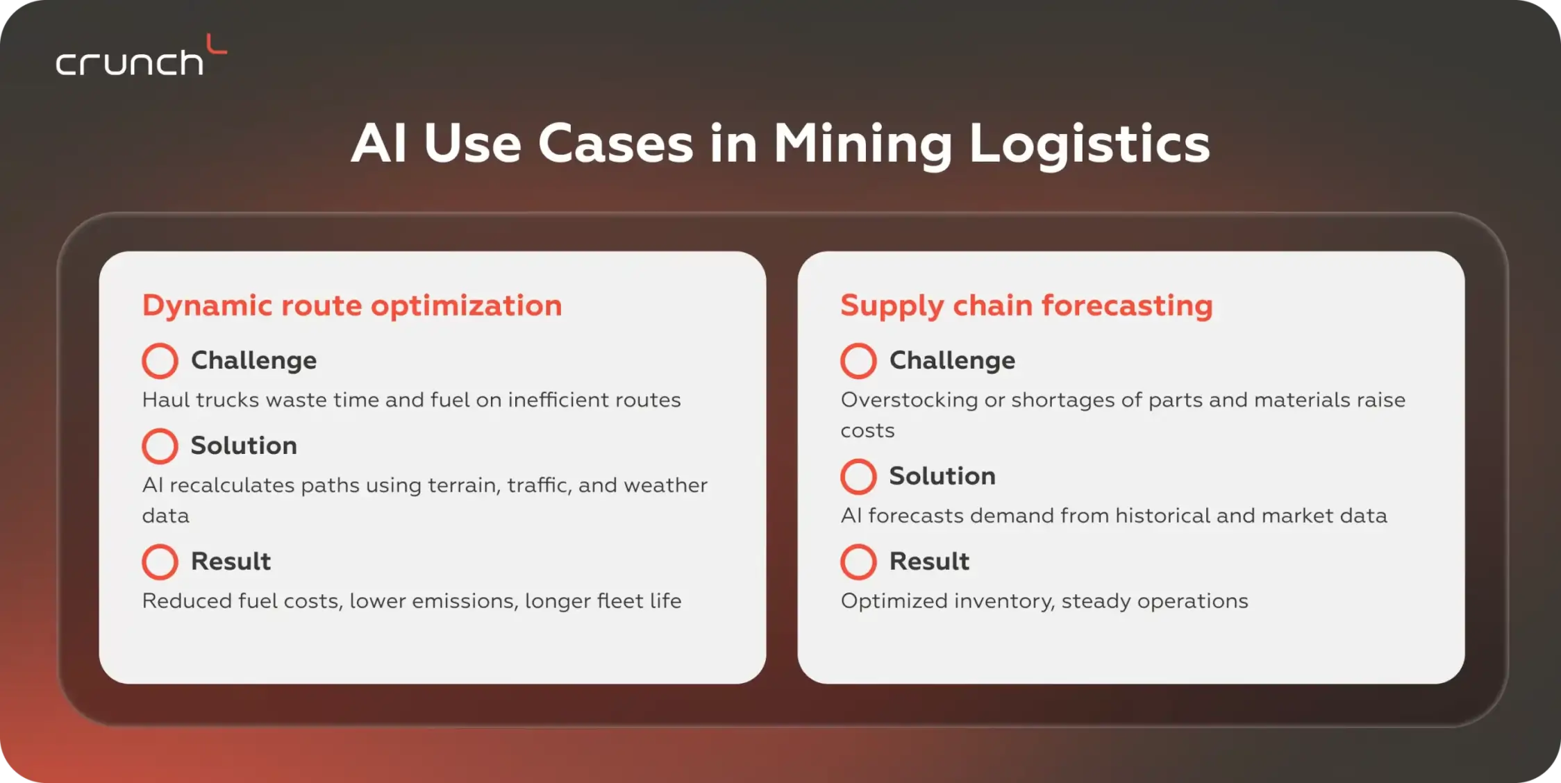 AI Use Cases in Mining Logistics | Crunch